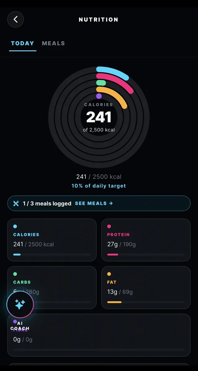 SHREDxpro app — Personalized Nutrition