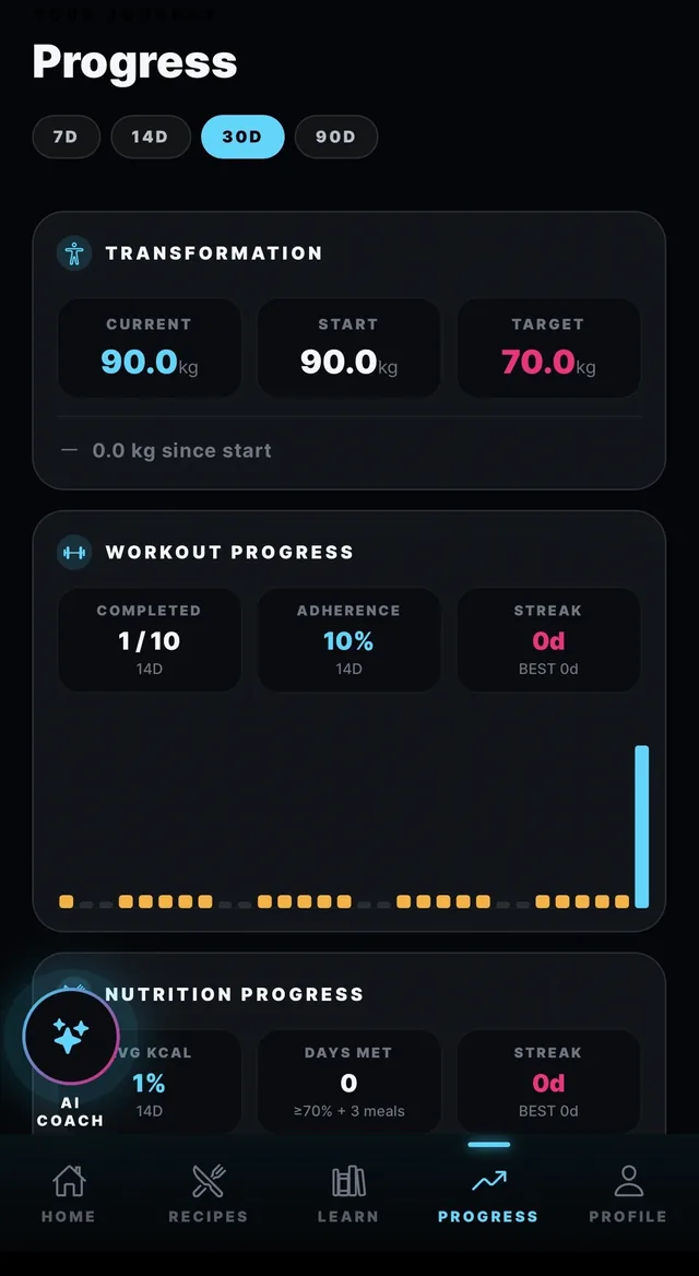 SHREDxpro app — Progress Tracking